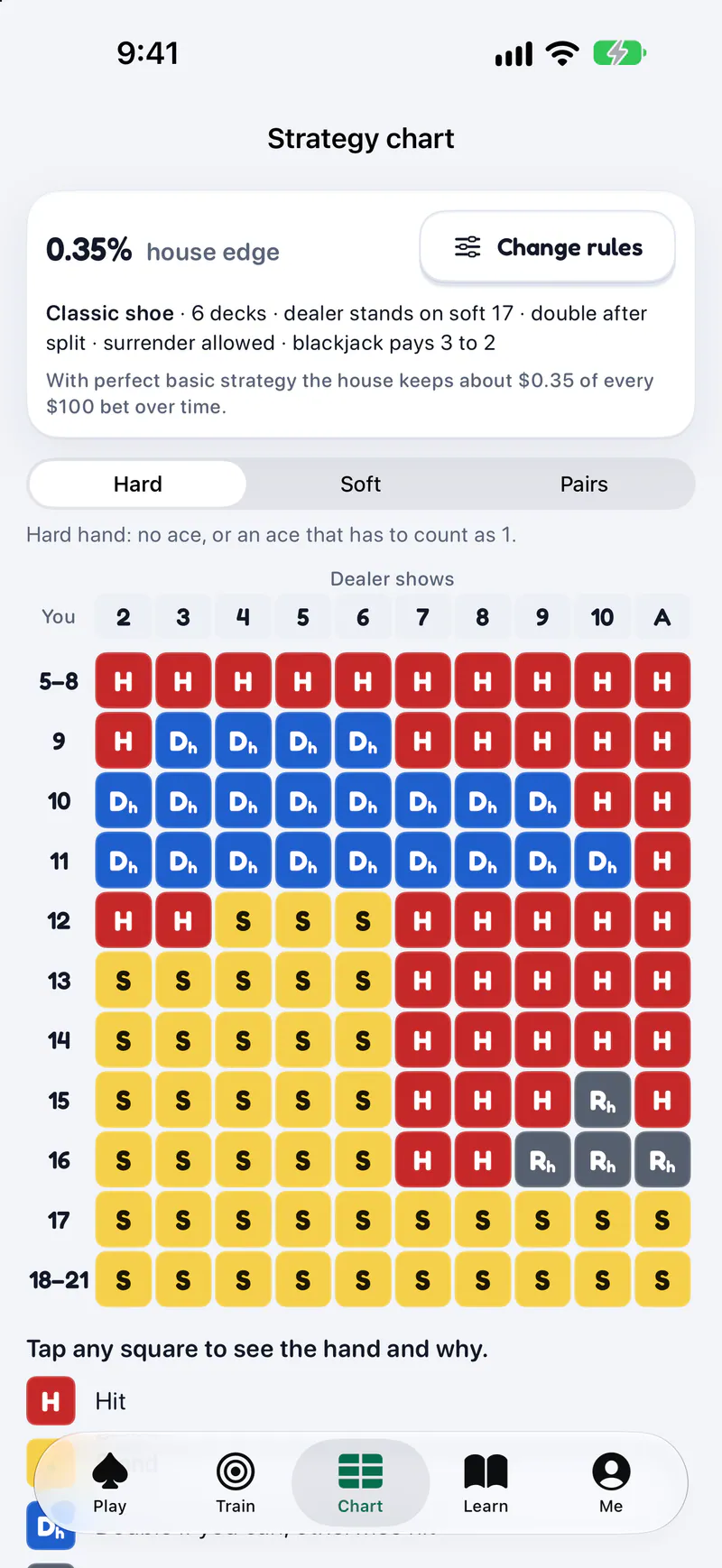 Blackjack Pro on a phone: The full basic strategy chart for your table rules