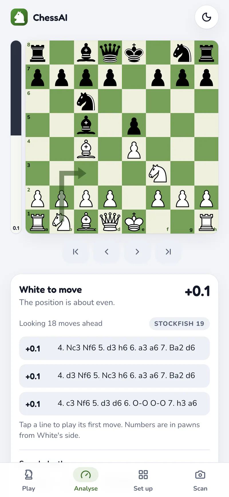 ChessAI on a phone: Analysis on a phone
