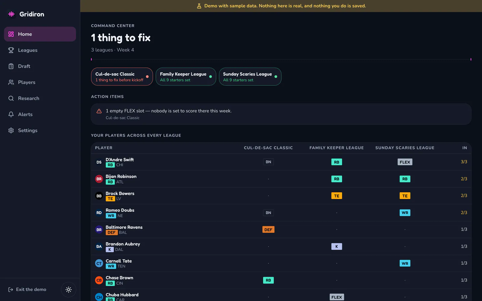 Gridiron on a laptop: Every fantasy league in one place