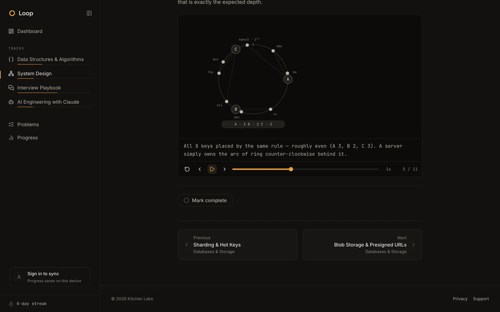 Loop on a laptop: Consistent hashing, drawn out