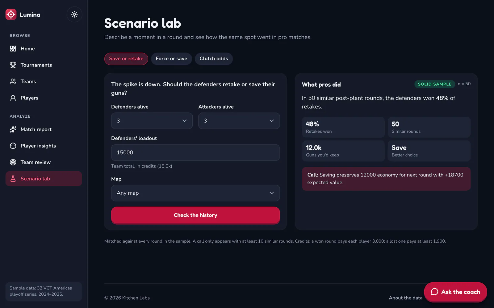 Lumina on a laptop: Scenario lab: what pros did in the same spot