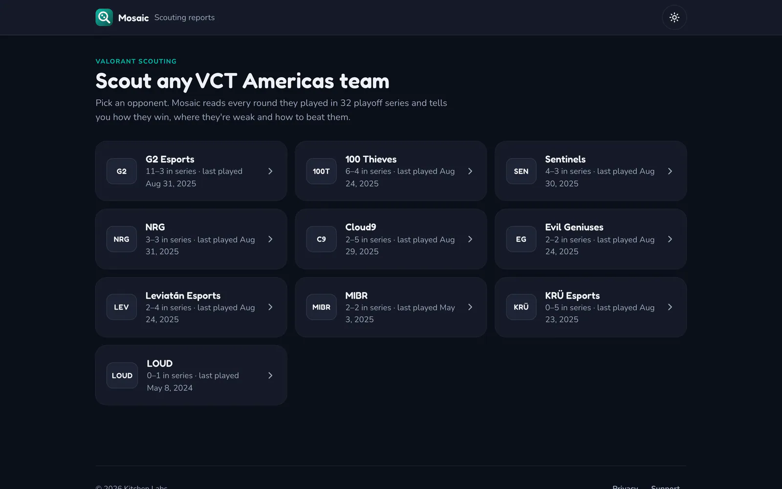 Mosaic on a laptop: Pick any VCT Americas team