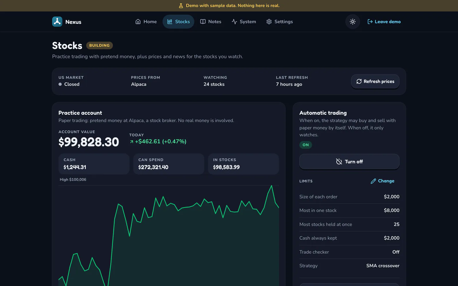 Nexus on a laptop: Stocks at a glance