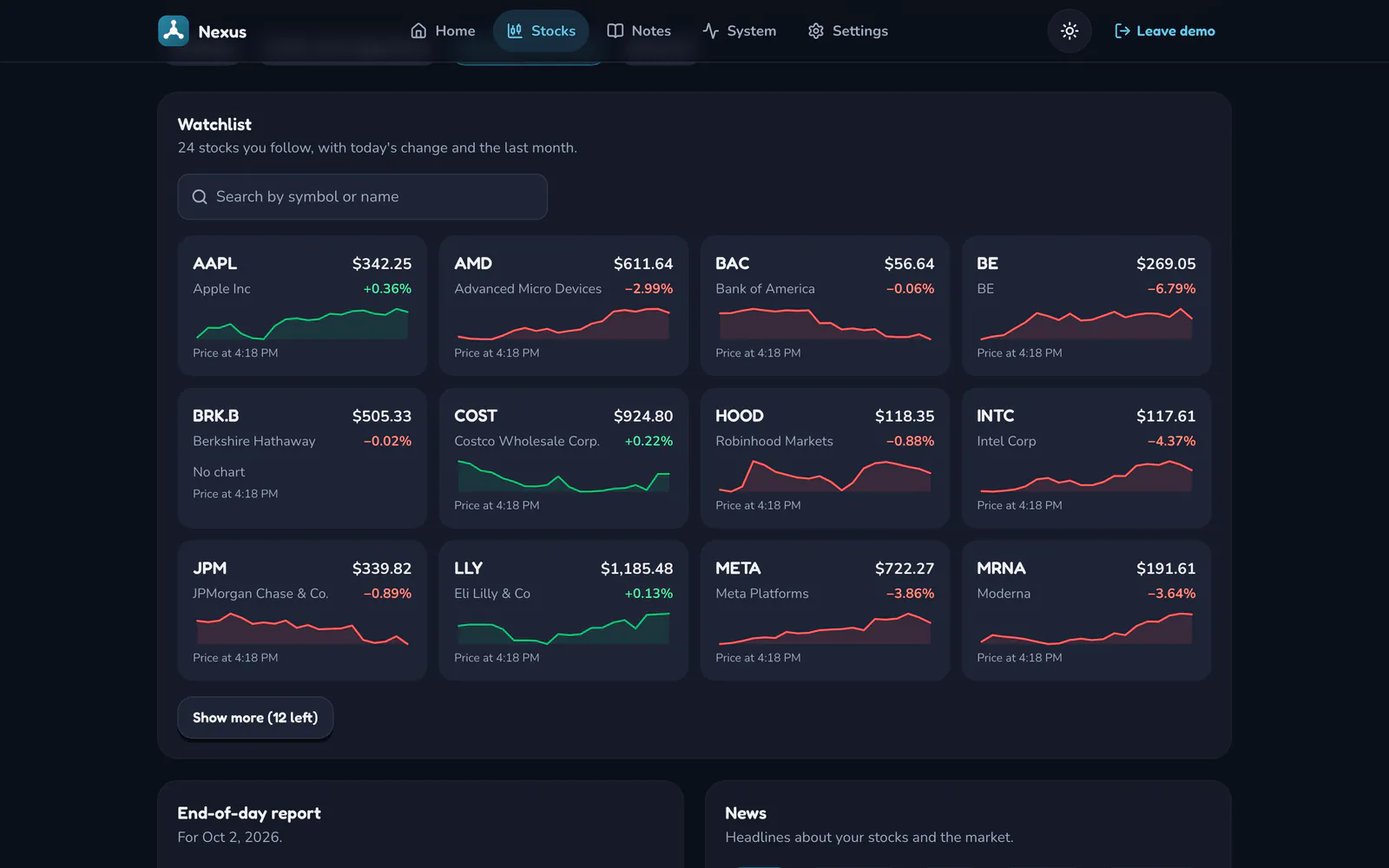 Nexus on a laptop: A paper-trading watchlist