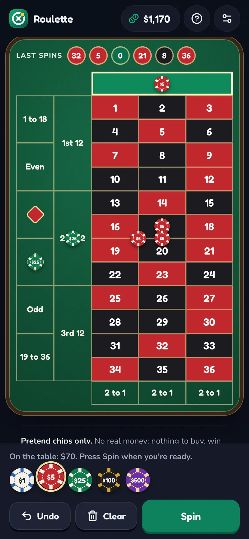 Roulette on a phone: The whole table on a phone