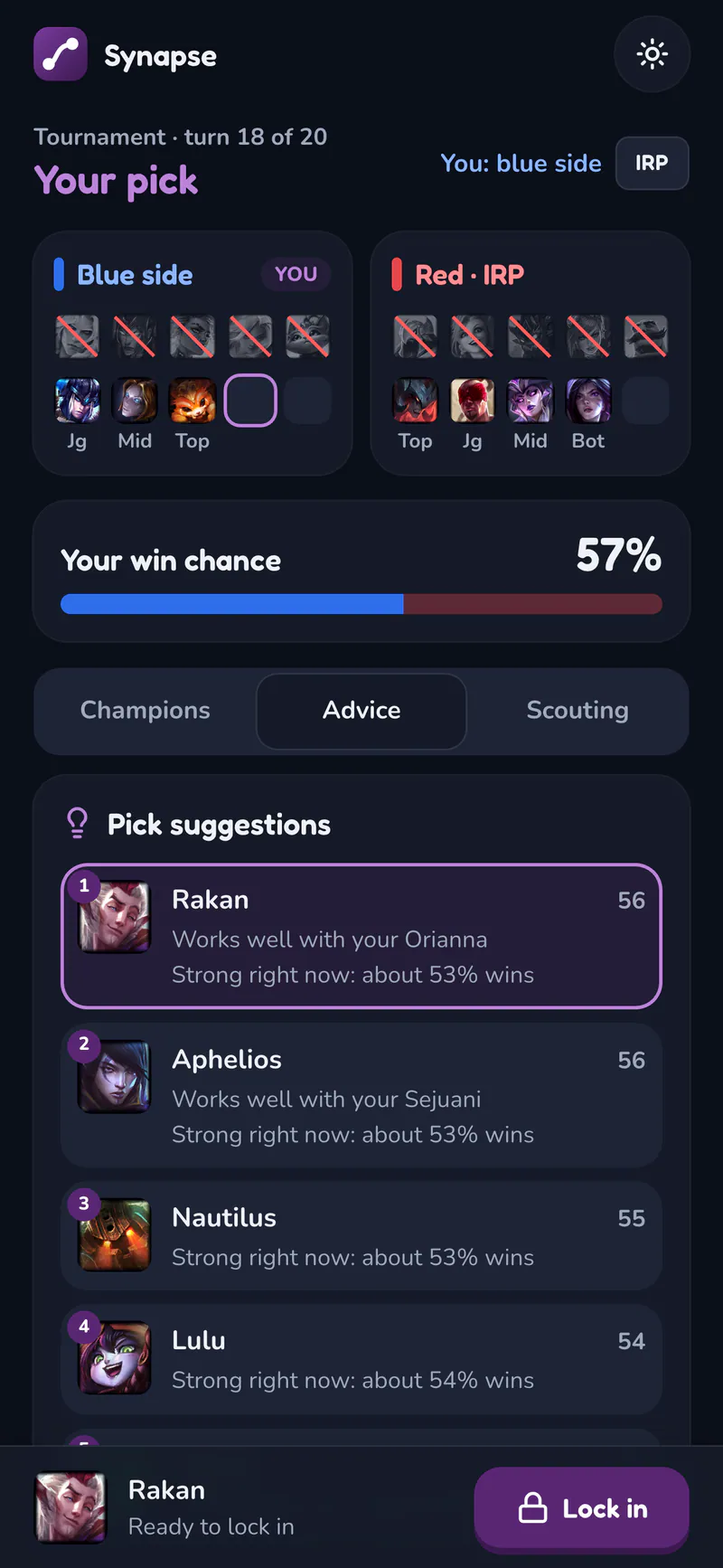 Synapse on a phone: Suggestions on a phone