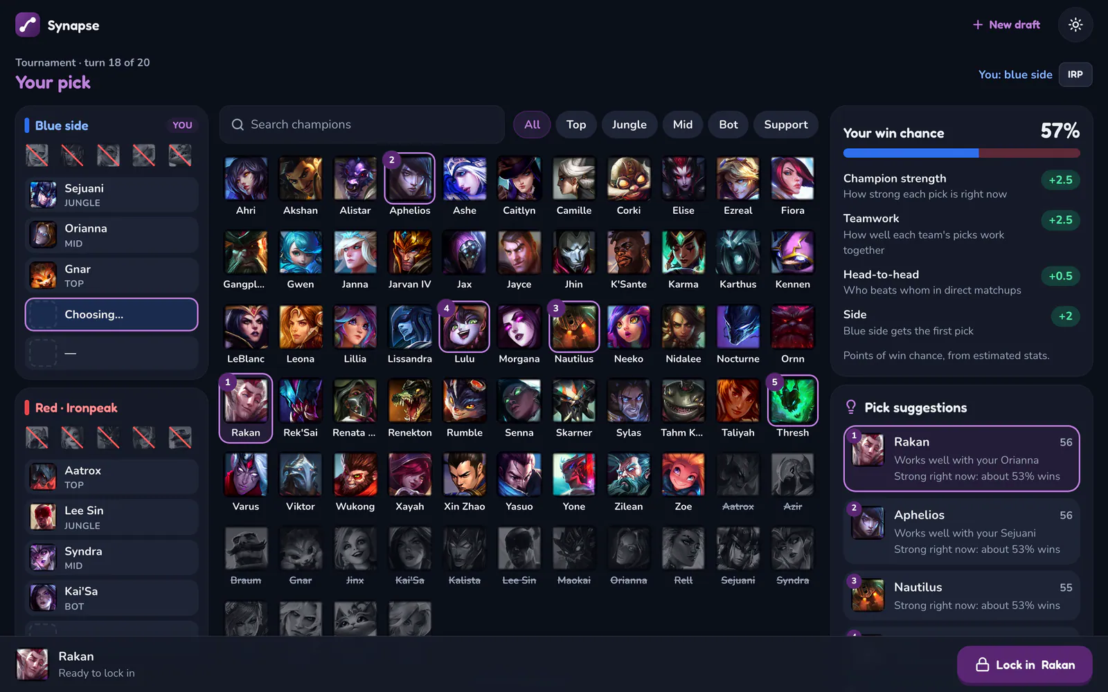 Synapse on a laptop: Ban and pick in tournament order